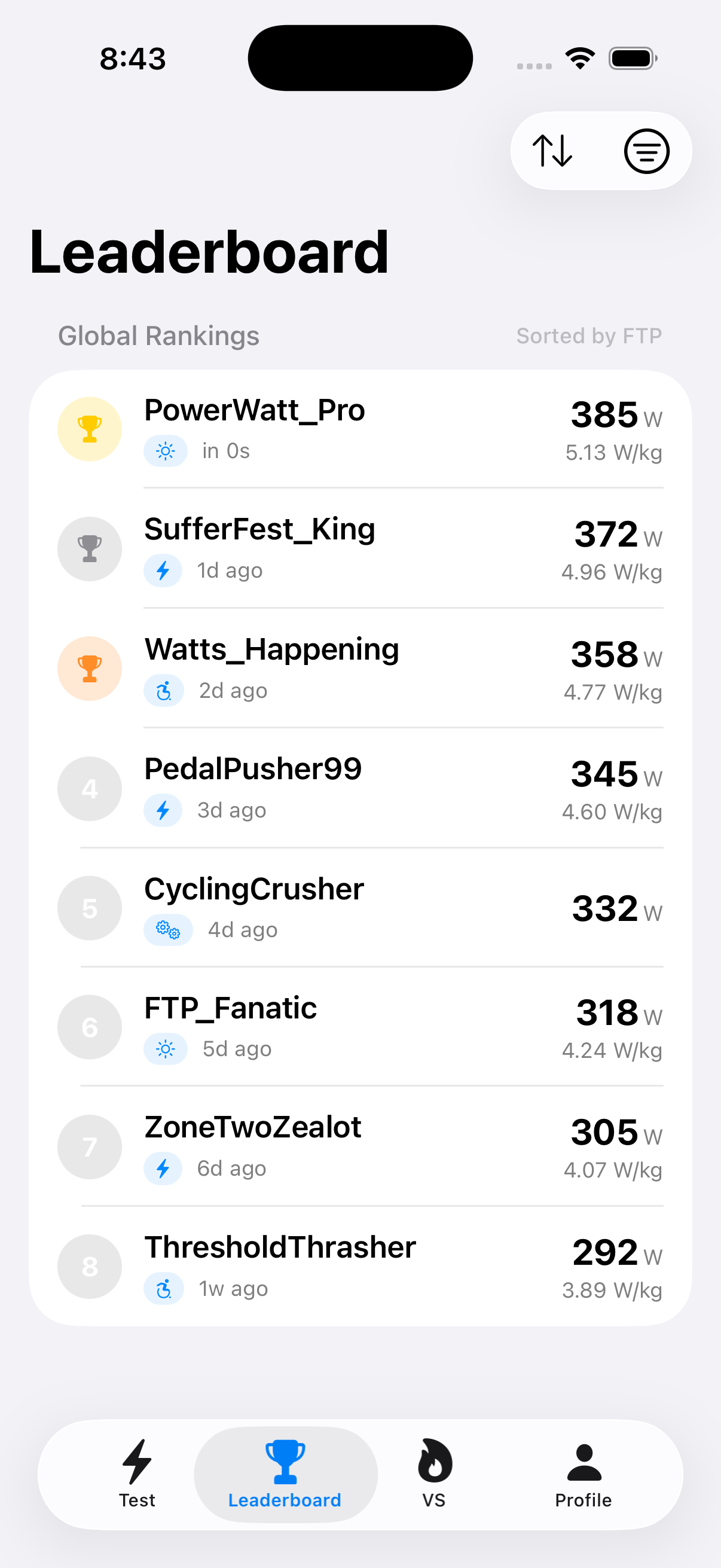 FTPals Leaderboard